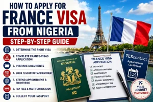 France visa application from Nigeria