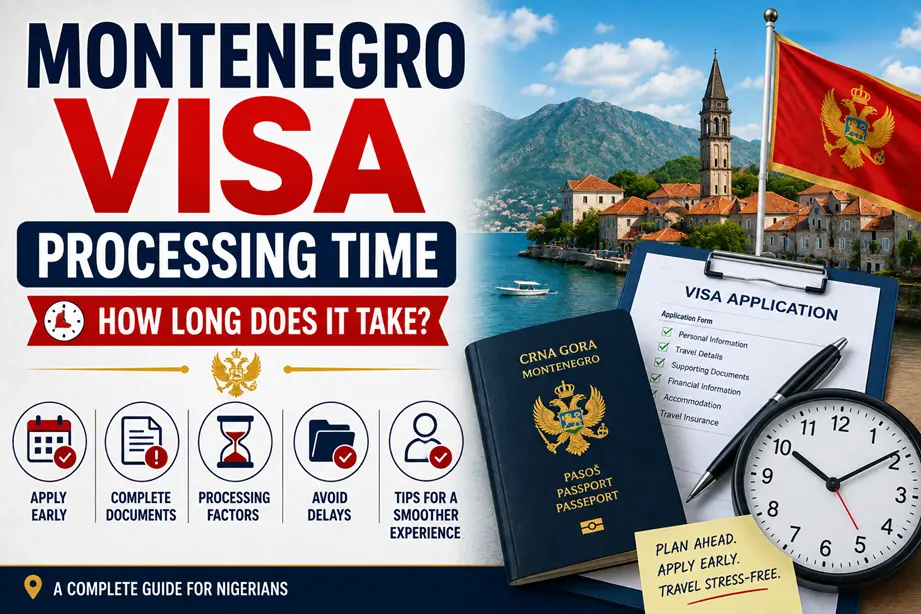 Montenegro Visa Processing Time in Nigeria