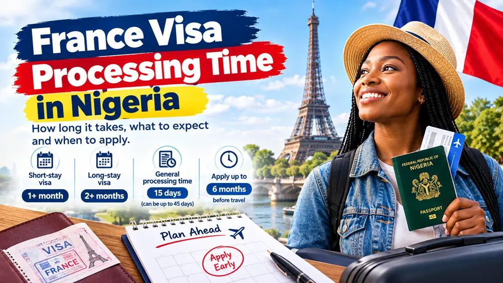 France Visa Processing Time In Nigeria